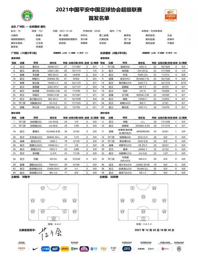 葡京娱乐场-广州队vs国安：执行主教练郑智首发 国安全华班